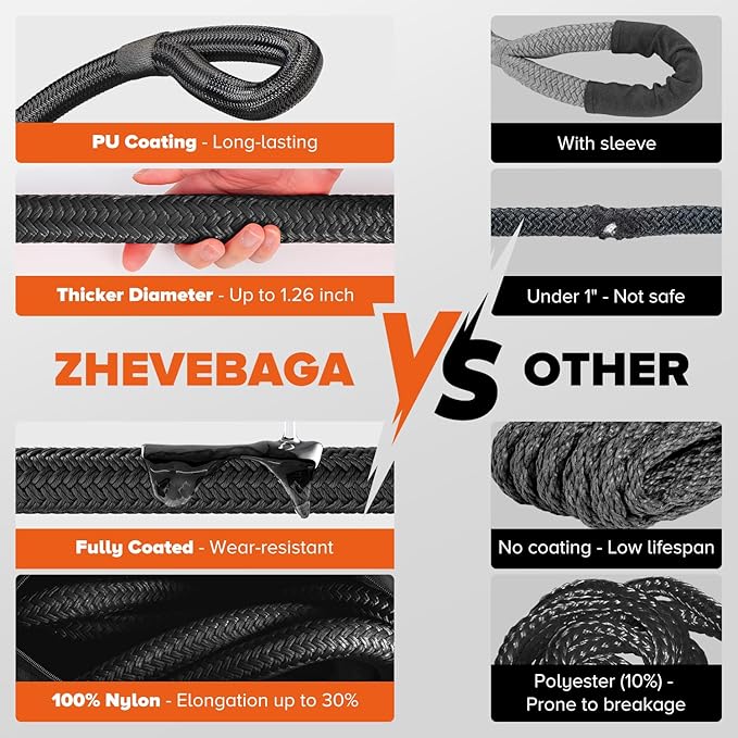 Kinetic Recovery Rope,1.26" x30ft Heavy Duty Offroad Tow Rope/60600 lbs Snatch Strap with Soft Shackles, 100% Nylon Offroad Towing Straps Kit for Truck ATV UTV SUV Jeep Car Tractor - Black