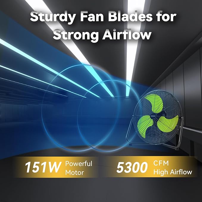 20 Inch Floor Fan Pro Series - High Velocity Floor Fan for Commercial, Residential, Warehouse, Covered Patio, Shop, Garage, Barn, 3 Speed 360-Degree Tilt 5300 CFM UL Safety Listed