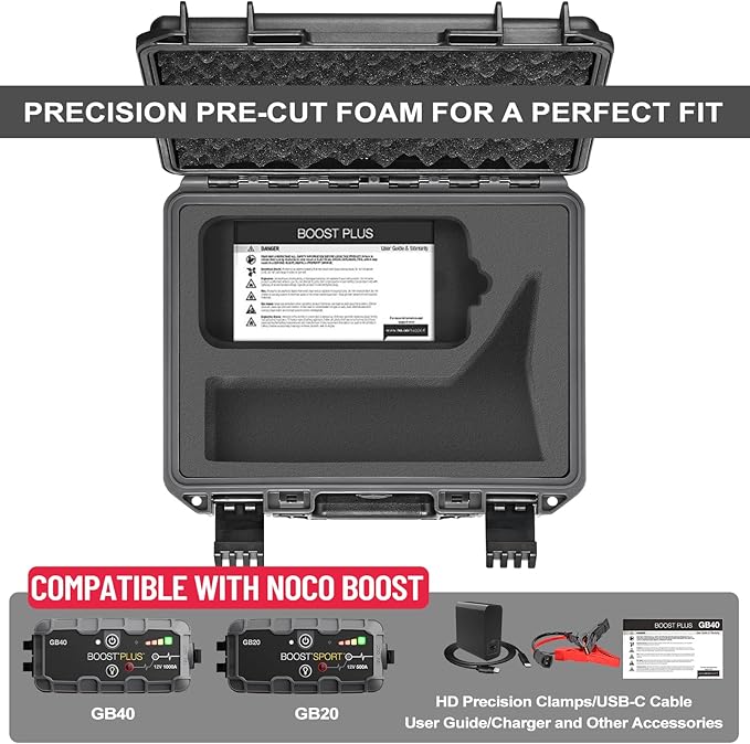 Case for NOCO Boost GB40 & GB20 – Waterproof Hard Shell Carrying Case with Custom Pre-Cut Foam, Shockproof Protective Travel Box Compatible with NOCO GB40/GB20 UltraSafe Jump Starter (Case Only)
