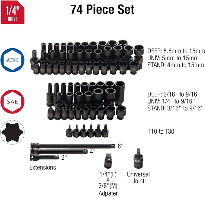SUNEX TOOLS 1874 1/4" Drive Master Fractional and Metric Impact Sockets Set & Sunex 3569 3/8" Dr. Master Hex Bit Impact Socket Set (84 Piece)