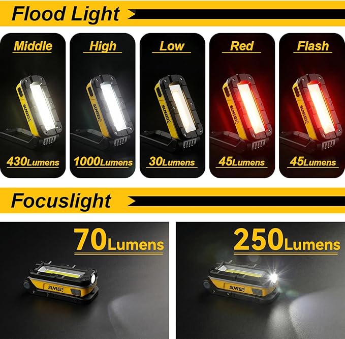 SUNREI LED Rechargeable Magnetic Work Lights COB Mechanic Lights,1200 Lumens, Magnetic Base & Hanging, 7Mode, Magnetic Flashlight Job Site & Security for Car Repair, Emergency, Gift for Men