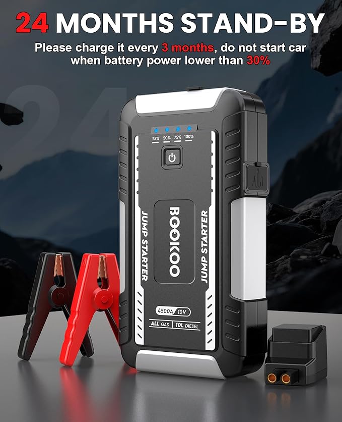 BOOKOO Portable Car Jump Starter, 4500A Car Battery Jump Starter for Upto 10L Gas and 8L Diesel Engines,12V Jump Box with Jumper Cables,USB QC3.0,LED Light