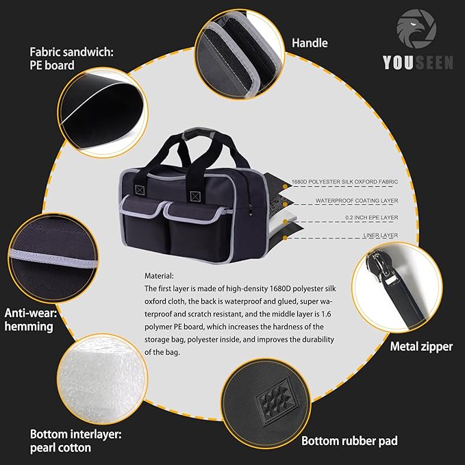 Air compressor storage bag，Car tire Inflator for DEWALT DCC020IB 20V Max（Bag Only.