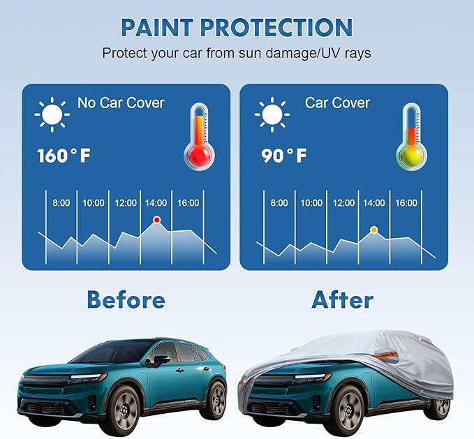 KEYOOG Car Cover, Fit for 180"-206" Length Pickup Truck, 6-Layer All-Weather Waterproof, Universal in All Seasons, Snow Prevention, Rainproof, Acid Rainproof, Sunscreen, Orange Reflective Strip