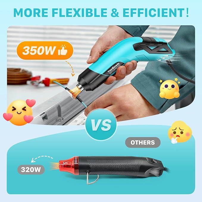350W Mini Heat Gun with Dual Temp Settings 554℉ & 896℉ (290℃-480℃), Mini Hot air Gun with Overheat Protection Reflector Nozzle and 4.9Ft Long Cable for Crafts, Shrink Tubing and Epoxy Resin