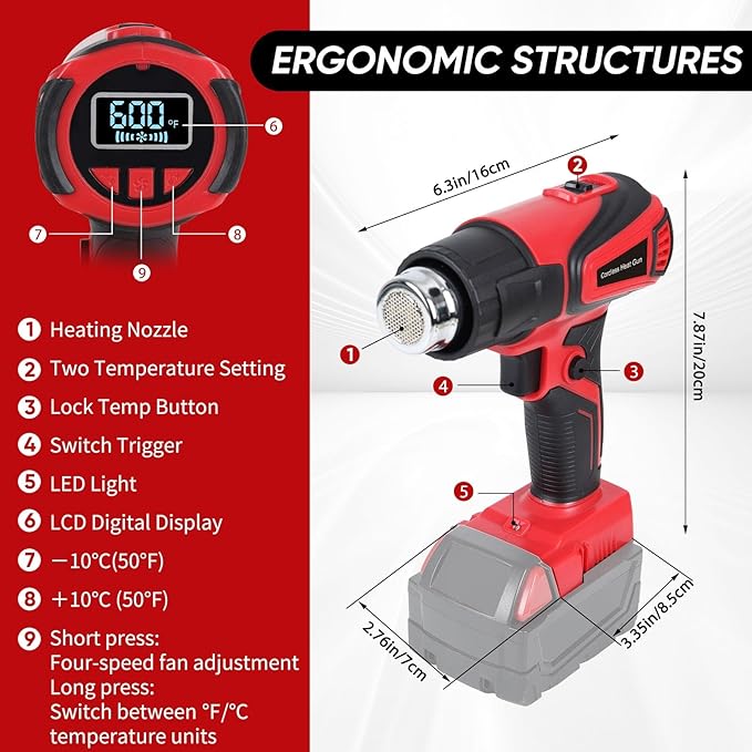 Cordless Heat Gun Compatible with Milwaukee M18 Battery, Fast Heating Variable Temp (122°F~1112°F) Hot Gun LCD Display and 4 Nozzle for for Crafting, Vinyl Wrap, Shrink Tubing, Resin, DIY(No Battery)