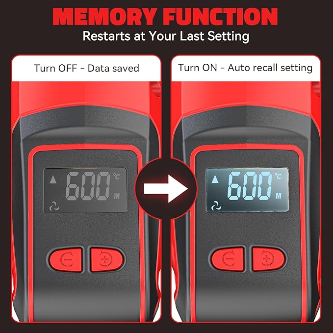 LIVOWALNY Cordless Heat Gun Compatible with Milwaukee 18V Battery, 260W High Power Hot Air Gun (68°F-1112°F) & Airflow Control Digital Display for Shrink Wrapping Crafting(Battery Not Included)