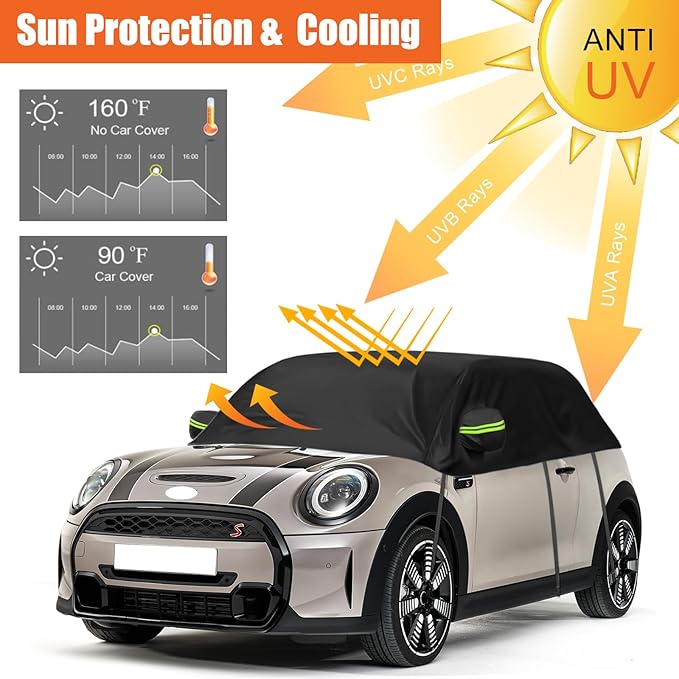 Half Car Cover Compatible with 2000-2024 Mini Cooper/S/Hardtop 2 Dr, Hail Protector Car Cover for Windproof Dustproof UV Resistant Protect Your Windshield and Roof