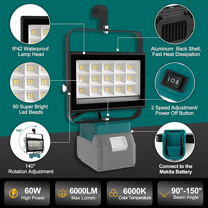 Cordless LED Work Light Compatible with Makita 18V Battery, 60W 6000LM Flood Light, Battery Light with USB & Type-C Charging and 140°Pivoting Head for Jobsite, Garage, Camping, Emergency