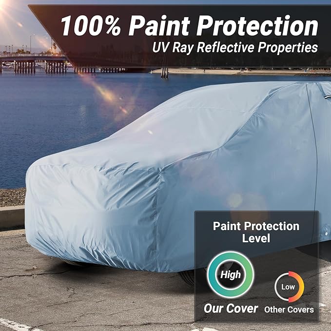 iCarCover 30-Layer Premium SUV Car Cover Waterproof All Weather | Rain Snow UV Sun Protection Full Car Covers | Venue, Kia Soul, XB, Defender 90, Tracker 4-Door, Samurai, Size S59 (See Size Chart)