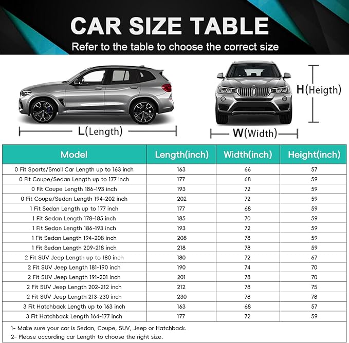 16 Layers Hatchback Car Cover Waterproof All Weather, Universal Fit vw Golf, Honda Fit, Mazda 3, Toyota Corolla, Ford Fiesta/Focus, Nissan Leaf, Mini Clubman etc.