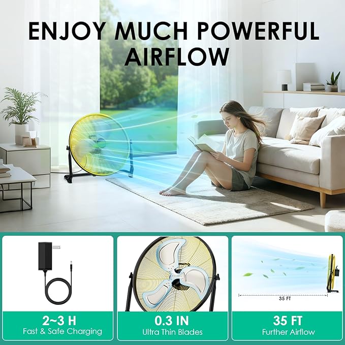 20" Large Battery Fan, Portable Battery Operated Floor Fan, Rechargeable Battery Powered Fan Outdoor, 360° Tilt, USB Output, Wireless, Hi-Airflow, for Home Garage Greenhouse Outside Gym