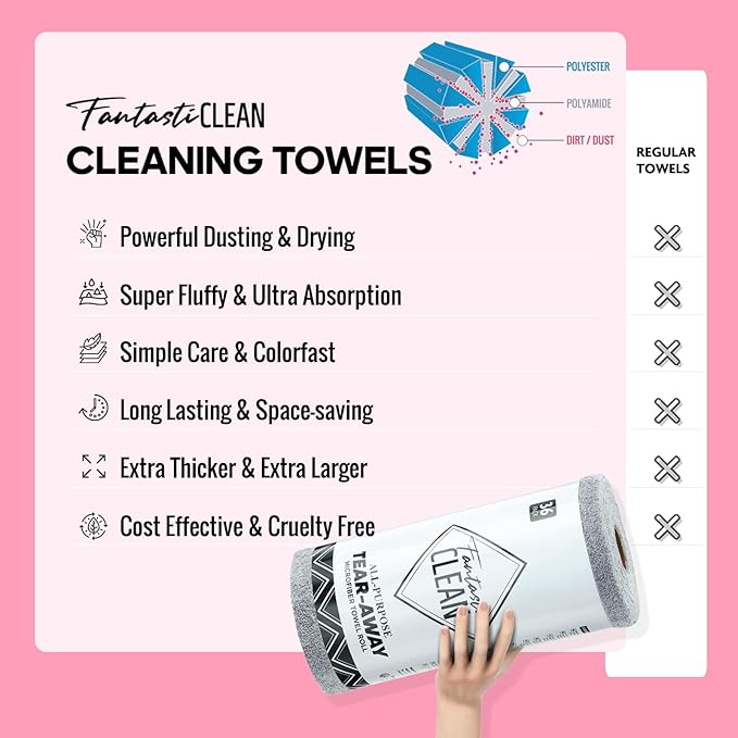 Fantasticlean Tear-Away Microfiber Cleaning Cloth Roll, 12'' by 12''- 36 Sheets, Thick & Large Detailing Towels, Ultra Absorbent, Lint-Free Reusable Wipes for Home, Car or Outdoor (Glossy Grey)