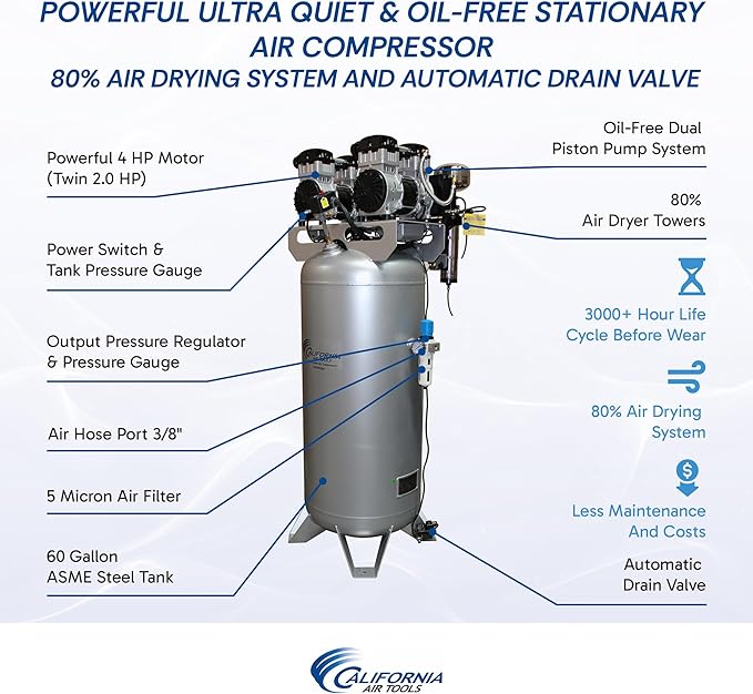 California Air Tools 60040DCAD 4.0 HP Ultra Quiet and Oil-Free Air Compressor, 60 Gallon Steel Tank, 75 dBA Noise Level, with Air Drying System and Auto Drain