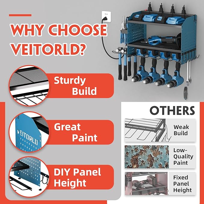 Veitorld Power Tool Organizer with Charging Station, Heavy Duty Modular Wall Mount Rack for Garage & Shed Organization, 4 Drill Holders, Fathers Day Birthday Gifts for Him Men Dad Him Husband(Blue)
