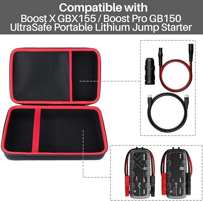 Lebakort Storage Case Compatible with Boost X GBX155 / Boost Pro GB150 UltraSafe Portable Lithium Jump Starter