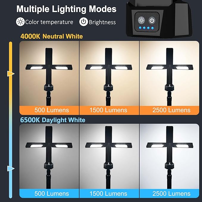 Rechargeable LED Work Light with Stand, Aluminum 67" Portable Cordless Work Light, 8AH Battery, 500/1500/2500 Lumen, 4000/6500K Dimmable Camping Light with Detachable Tripod (Carrying Bag Included)
