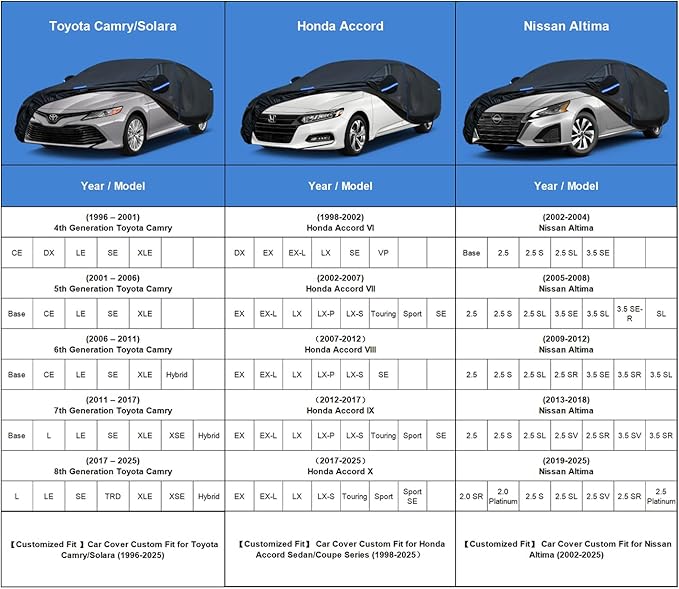 Kayme Car Cover Custom Fit for Toyota Camry/Camry Solara, Honda Accord, Nissan Altima, Windproof Upgraded & 100% Waterproof. All-Weather Full Exterior Cover Rain Sun Snow Protector with Door Zipper.