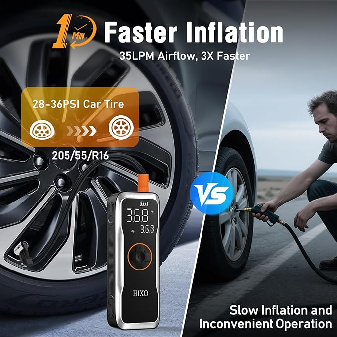 Tire Inflator Portable Air Compressor, 150PSI Air Compressor with Digital Pressure Gauge, 20000mAh & 3X Faster Portable Air Pump for Car, Motorcycle, Bicycle, Ball and More