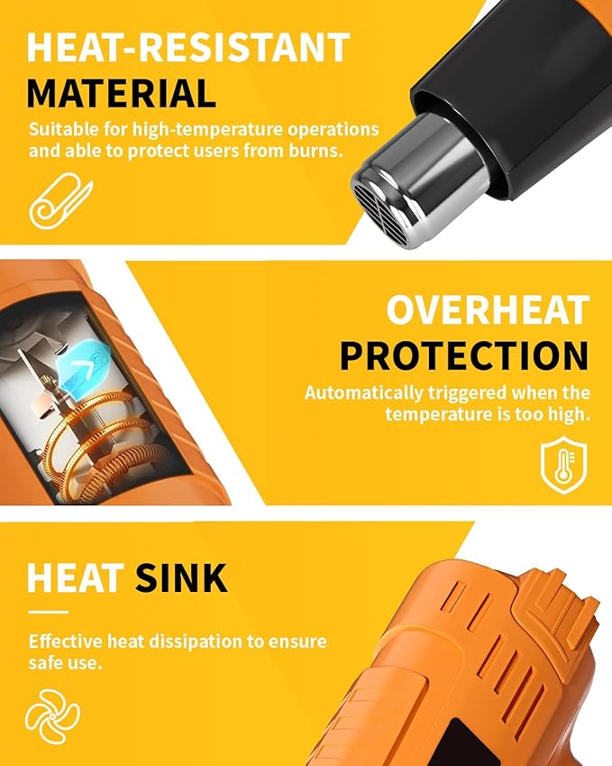 Tarlido Heat Gun 1500W 572°F-932°F(300°C-500°C) Fast Heating Heavy Duty Hot Air Gun Kit Variable Temperature Control Overheat Protection with 4 Nozzles for Crafts, Shrinking Pvc, StrippingPaint ﻿