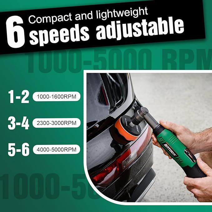 BATOCA S6 Micro Cordless Polisher for Car Detailing, 2x2.0Ah Batteries, 0mm Rotary Buffer, 12mm Dual Action Polisher 1 and 3 Inch with 6 Speeds 1000-5000 RPM for Car Polishing, Sanding Motorcycle