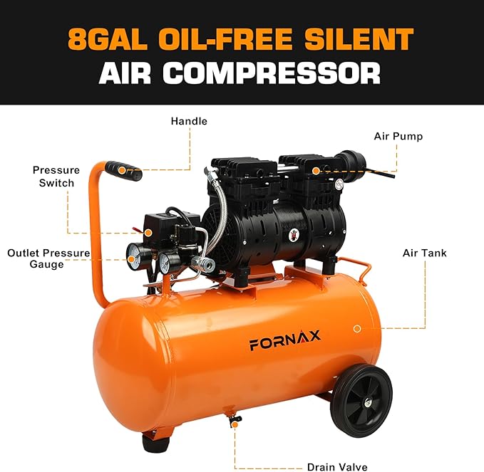 FORNAX 8 Gallon Air Compressor, 1HP 2.2 CFM, Max 125 PSI Oil-Free Air Compressor Tank, 70 dB Ultra Quiet Compressor for Nail Guns, Tire Inflation, and DIY Home Projects