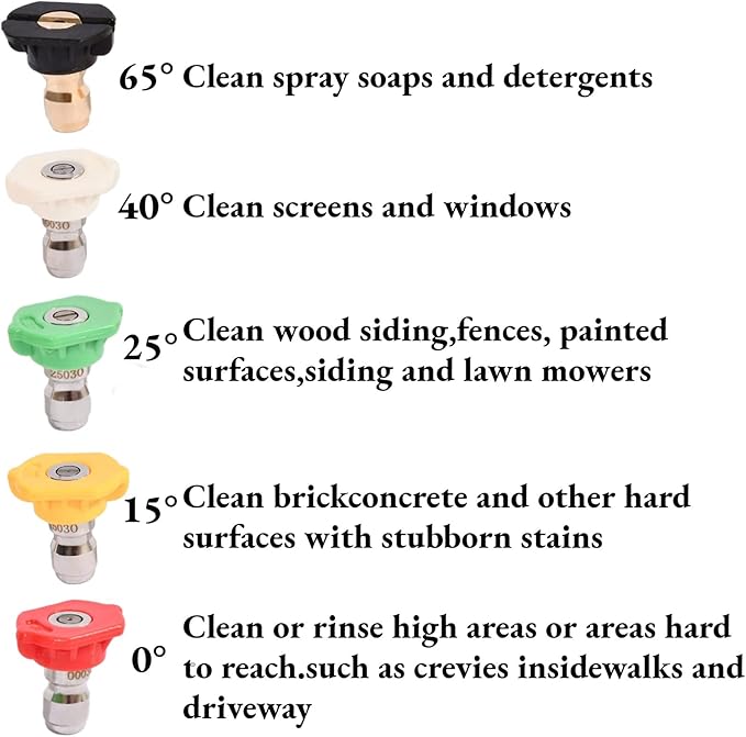 Pressure Washer Gun Adapter 1/4'' Quick Connect Fitting Spray Nozzle Tips Sets Multiple Degrees Brass Female Pressure Washer Accessories Only Compatible Karcher K2, K3, K4, K5, K6, K7,Foam Gun Parts