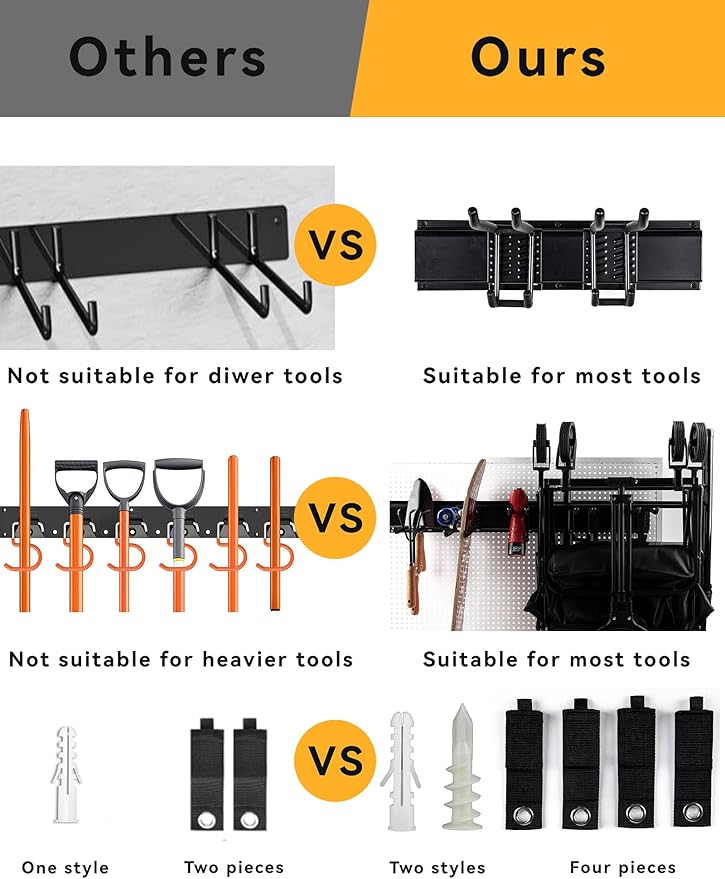 Wall Mount Garden Tool Organizer - 48 Inch Max Load 539lbs with14 PCS Adjustable Garden Tool Hanger Rack, Shovel Holder Wall Mount, Storage Hooks for Hanging in Garage
