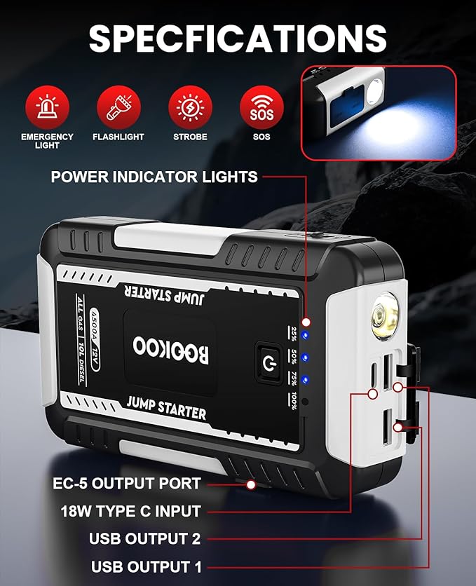BOOKOO Portable Car Jump Starter, 4500A Car Battery Jump Starter for Upto 10L Gas and 8L Diesel Engines,12V Jump Box with Jumper Cables,USB QC3.0,LED Light