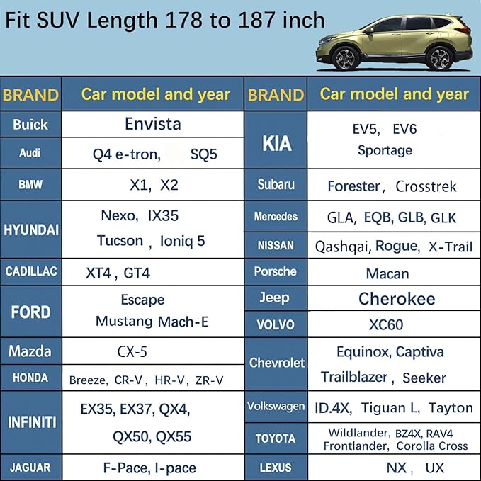 SUV car Cover All Weather Waterproof for Rogue, Toyota RAV4, Cadillac XT4, Honda CR-V, Subaru Forester, Lexus NX and Other Models - Outdoor Full Cover Rain Sun UV (Length 178 to 186 inch)