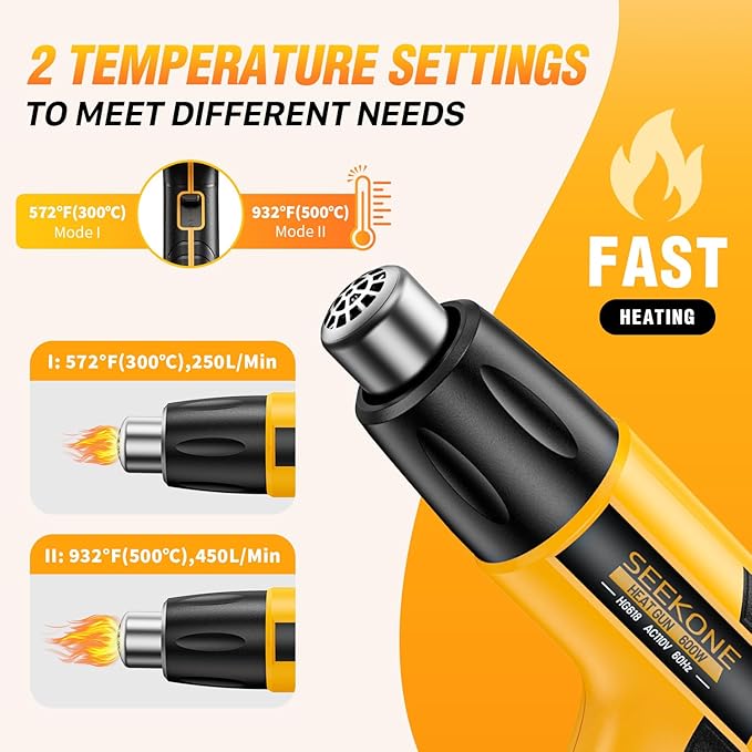 SEEKONE Mini Heat Gun, 600W Dual Temperature Hot Air Gun Tool 572℉&932℉, With 4.9Ft Long Cable and Overheat Protection for Crafts, Embossing, Paint Stripping, Shrink Wrap, and Heat Shrink Tube
