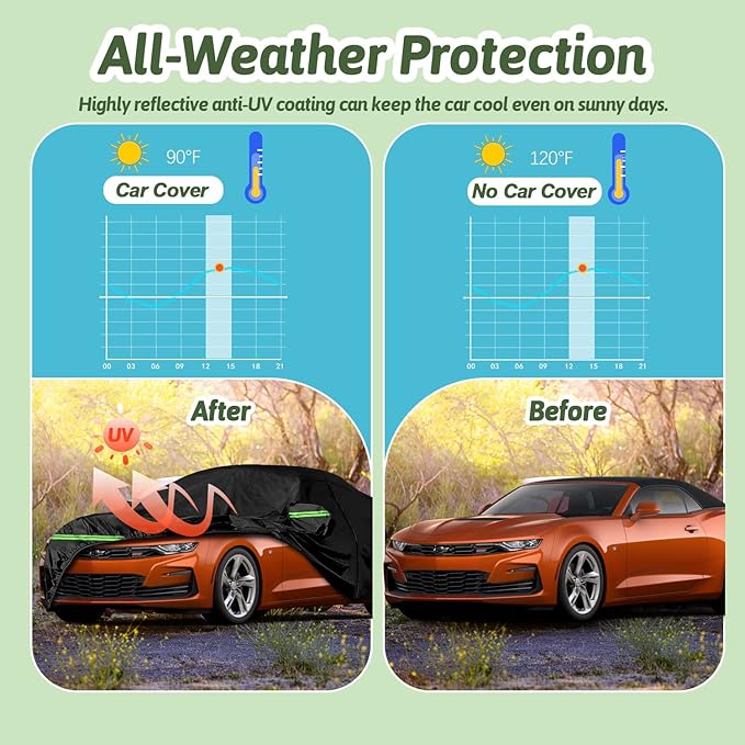 for 2010-2025 Chevy Camaro Waterproof Car Covers, 210T All Weather Protection Full Car Cover with Windproof Gust Strap and Zipper Door for Camaro 1LS 1LT 2LT 3LT(Black)
