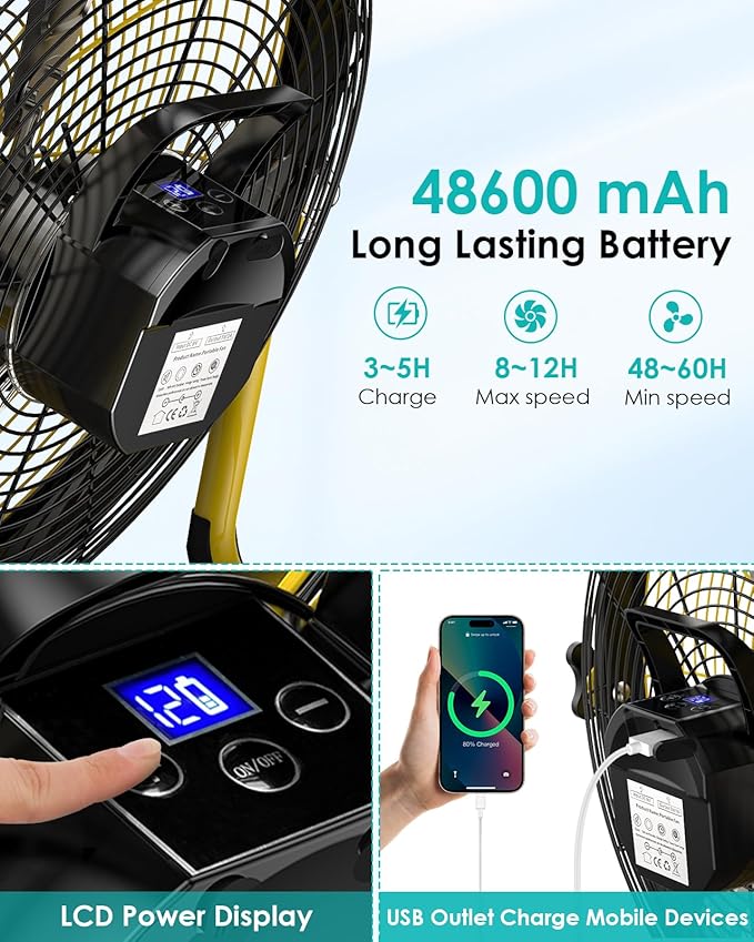 ZHULI 18" Portable Battery Operated Floor Fan, Rechargeable Cordless Camping Fan, Hi-Velocity Brushless Motor, Metal blade, USB Phone Charge, 8~60H Runtime, Quiet, Wireless, For Outdoor Home Workshop