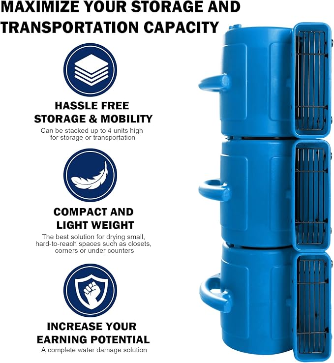 MOUNTO 1/5hp Air Mover 800cfm Blower Fan Carpet Floor Drying Fan - 3-Speed Compact Air Mover w/Dual Outlet, 10ft Power Cord for Drying, Cooling, Air Circulation (Blue)