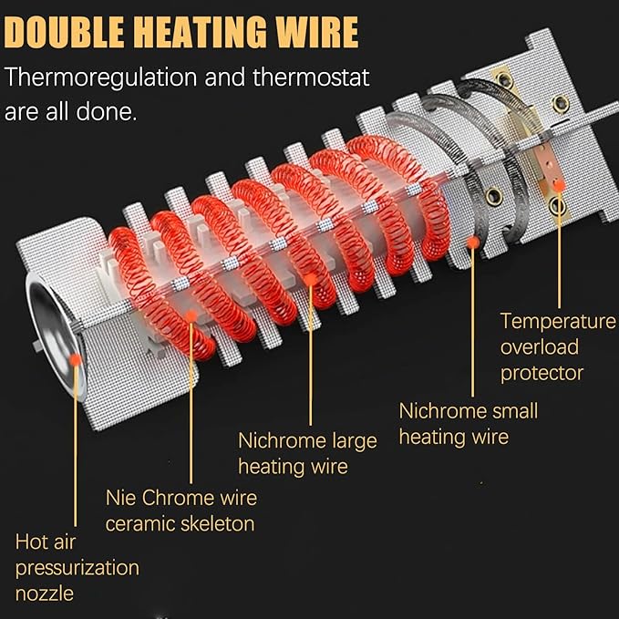 Heat Gun for Vinyl Wrap, Heat Gun for Crafting, Heat Gun Blower, Shop Heat Gun, 2000W Heat Guns Hot Air Gun Kit with 4 Nozzle Attachments for Crafts, Shrinking PVC, Stripping Paint by 9TH SHOP