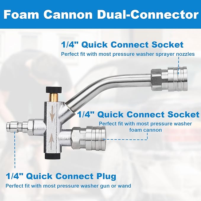 DUSICHIN Pressure Washer Short Gun Foam Cannon 1/4" Quick Connector,Car Wash Foam Gun Kit Dual Connector Accessory,Double Tip Attachment For Soap Cannon with 5 Nozzle Tips DUS2501