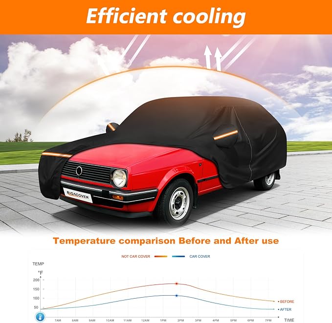 Car Cover for Volkswagen Golf MK2 1983-1992, 420D Oxford Cloth and Cotton Car Cover Waterproof All Weather with Zipper Windproof Heavy Duty All Weather with Wind, Sun, UV and Dust Protection