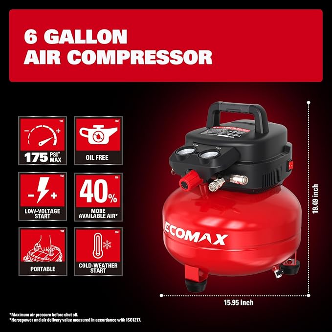 ECOMAX Air Compressor 6 Gallon 1.5HP Pancake Max 175 PSI Portable Oil-Free Tank