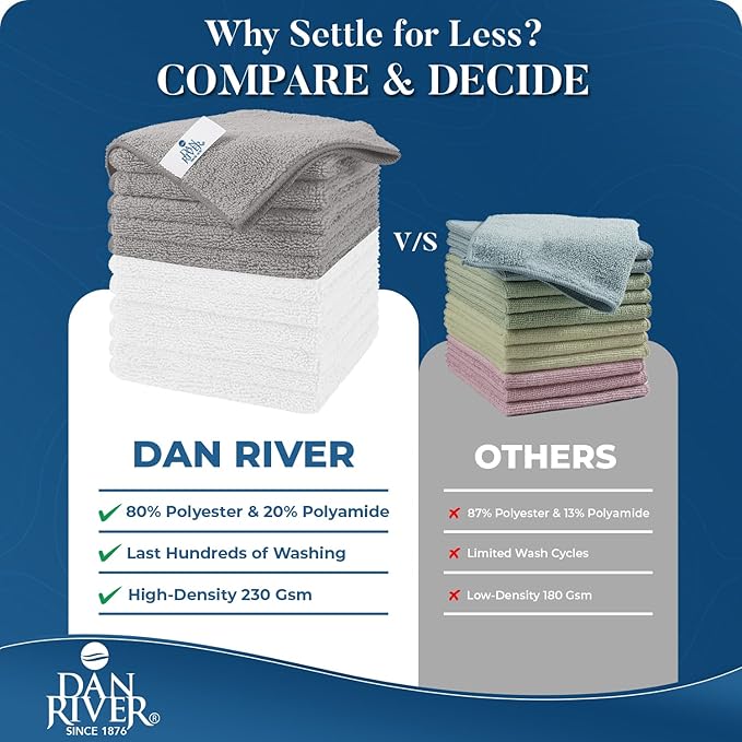 DAN RIVER 12-Pack Microfiber Towels – Ultra Absorbent, Lint-Free & Streak-Free Cleaning Cloths for Home, Car & Kitchen - Must-Have Cleaning Essentials - 12" x 12" - Gray White