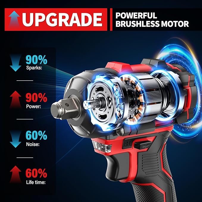 SEYVUM Cordless Impact Wrench, 1/2” Max Torque 440 Ft-lbs / 600 N.m Power Impact Gun, 20V 3000RPM Electric Impact Driver, 2 x 4.0Ah Battery, 4 Impact Sockets, Carry Bag Included