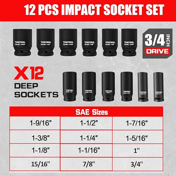 3/4 Inch Drive Deep Impact Socket Set,6-Point,SAE (3/4"-1-9/16"),12 Pcs,Cr-Mo,Heavy Duty Impact Socket Set for Automotive & Industrial Machinery,With a Storage Case