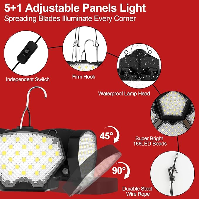 Cordless LED Work Light Compatible with Milwaukee 18V Battery, 65W 6500LM Flood and Ceiling Pendant Light with USB & Type-C Charging Port, 5+1 Deformable Panels for Garage, Fishing, Job Site, Camping
