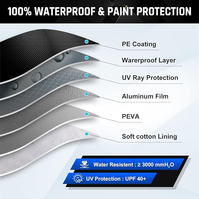 Car Cover Custom Fit for Honda Accord, Chevy Malibu, Kia K5 /Optima, 6 Layer Heavy Duty Car Cover with Cotton Liner