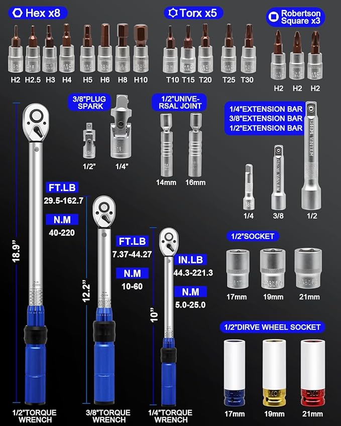 32Pcs Torque Wrench Set, 1/4 3/8 1/2-inch Drive Torque Wrench with Hex, Torx, Sockets, Extension Bar, Spark Plug Socket for Bike, Motorcycle, Car Spark (Blue Handle)