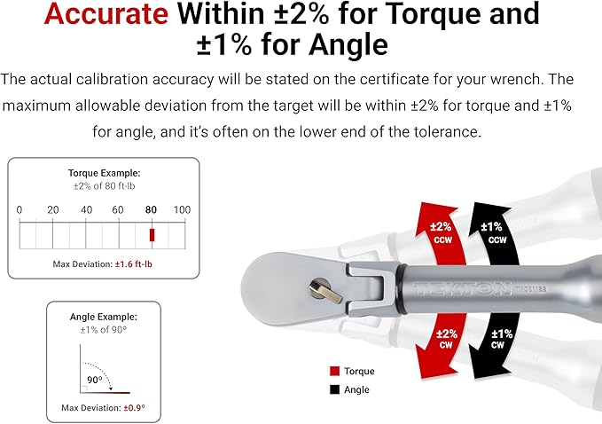 TEKTON 1/2 Inch Drive 90-Tooth Flex Head Dual-Direction Electronic Torque Wrench (30-300 ft-lb) | TRQ82123