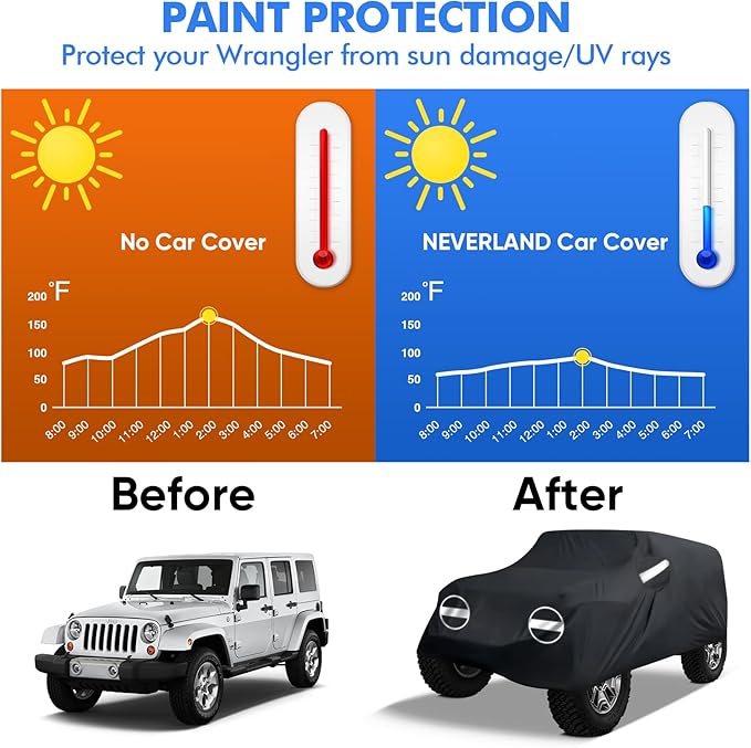 NEVERLAND Car Covers for Jeep Wrangler 2 Door Waterproof Car Covers, All Weather Protection Jeep Sun Rain Protection for Wrangler 2 Door Fits JK JL 2007-2025 Outdoor Covers Black