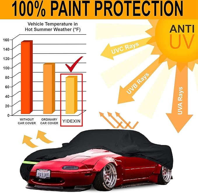 Yixin YIXIN Waterproof Car Covers for 1989-2026 Mazda Miata/MX-5 Car Cover 190T Covers Customer Fit 100% Waterproof Windproof Strap & Double Door Zipper Up to 160” L (Mazda Miata（ 1989-2022), Black