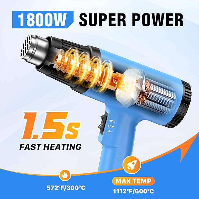 SEEKONE Heat Gun, 1800W Heavy Duty Hot Air Gun Kit Dual-temperature Setting 572℉&1112℉, Hot Heat Gun with Overheat Protection, 4 Nozzles Included, for Shrinking PVC, Stripping Paint, Crafts (5.2ft)