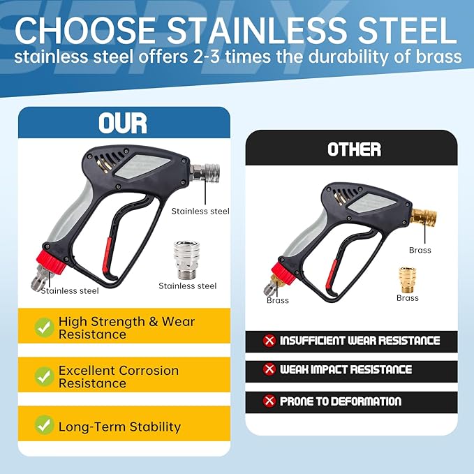 Pressure Washer Short Gun, 5000 PSI/10.5 GPM High Power Washer Spray Gun with 5 Nozzle Tips, 3/8'' Swivel Quick and M22-14mm Connect for Foam Cannon Car Wash