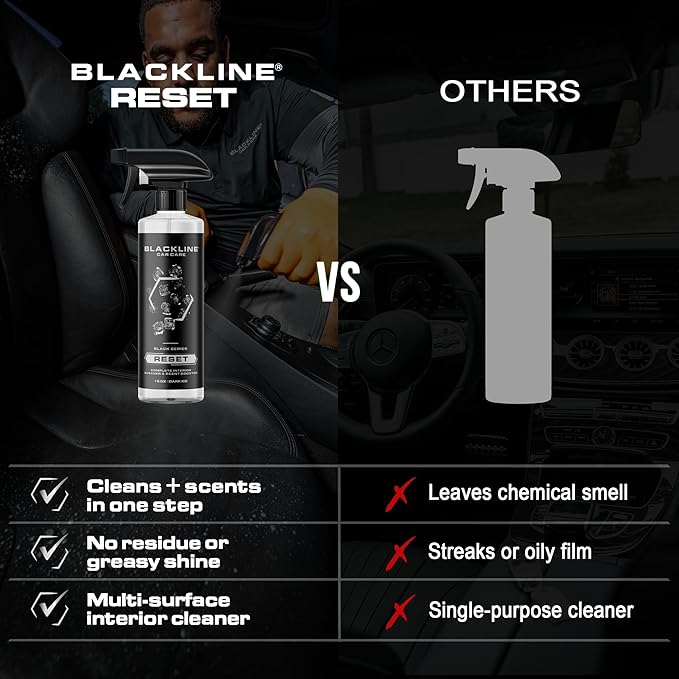 Blackline Luxury Scented Leather Interior Car Cleaner Reset Deep Cleans & Deodorizes All Surfaces, pH-Neutral High-Foam Formula, Long-Lasting Premium Fragrance and Deodorization for Car